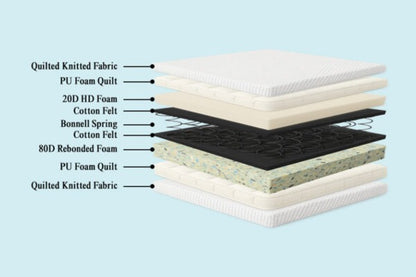 Bonnell Spring Mattress for Restful Sleep